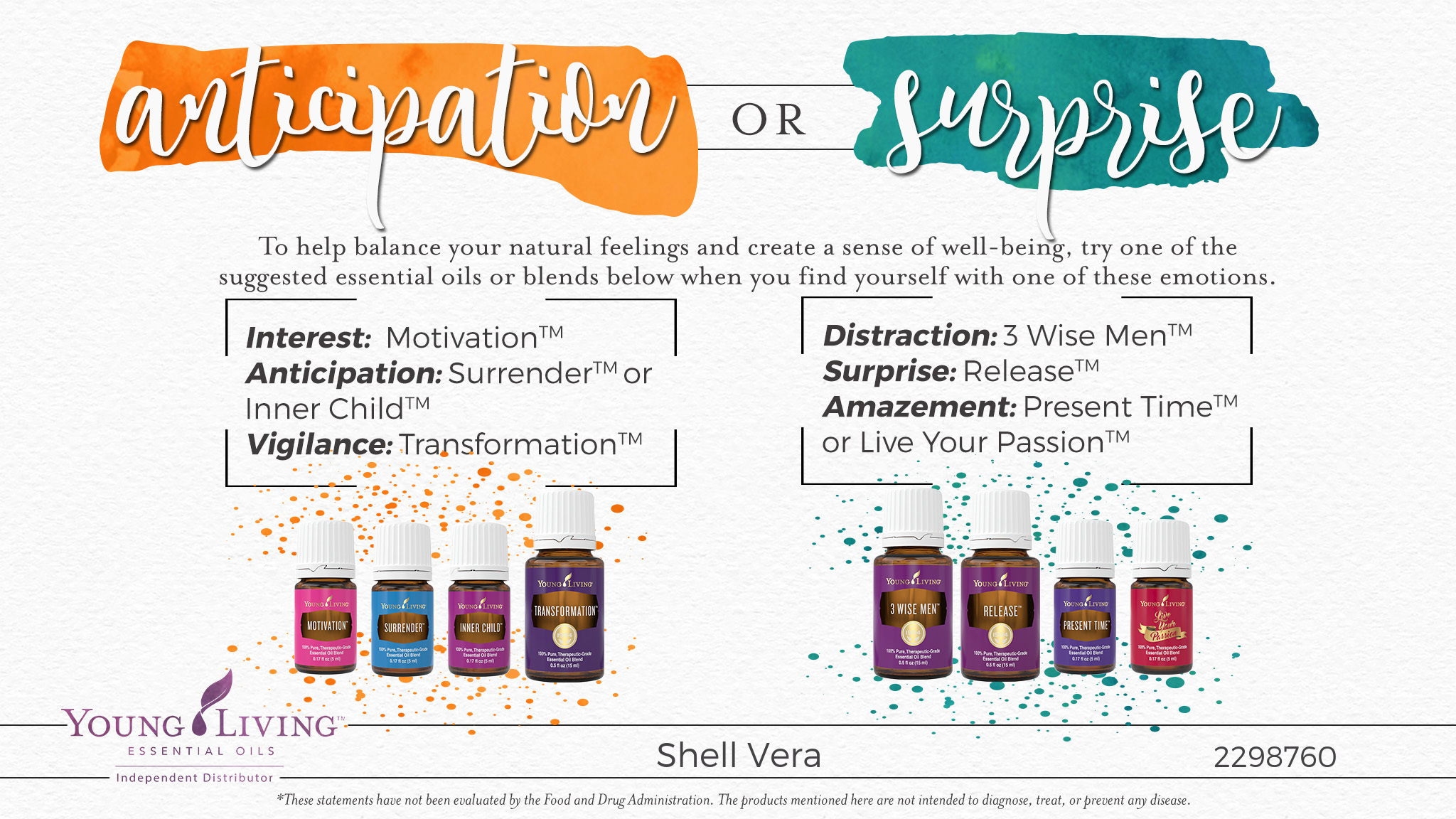 11-Anticipation-or-Surprise