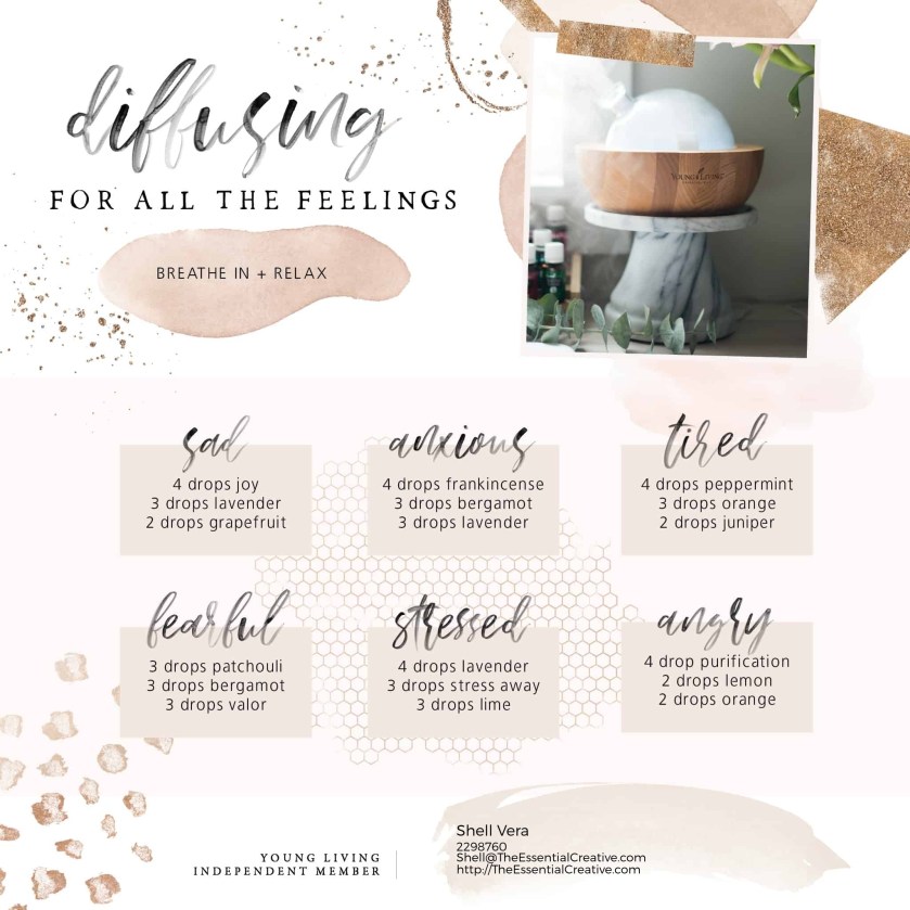 15.-Difficulties-_-Emotions-Diffusing