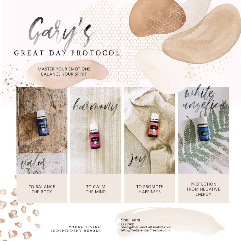 2.-Difficulties-_-Emotions