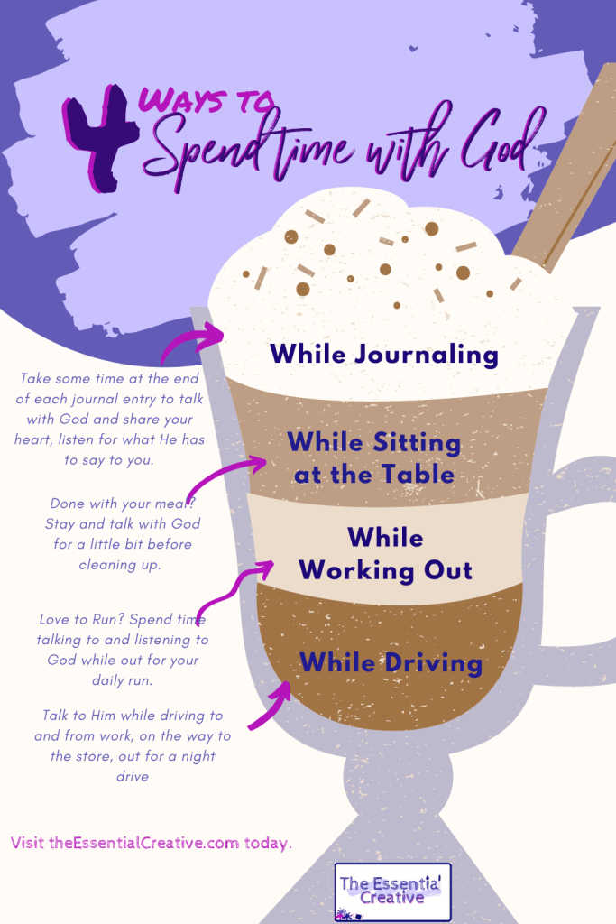 Creative picture showing a latte, with the layers each showing a way to spend time with Jesus.