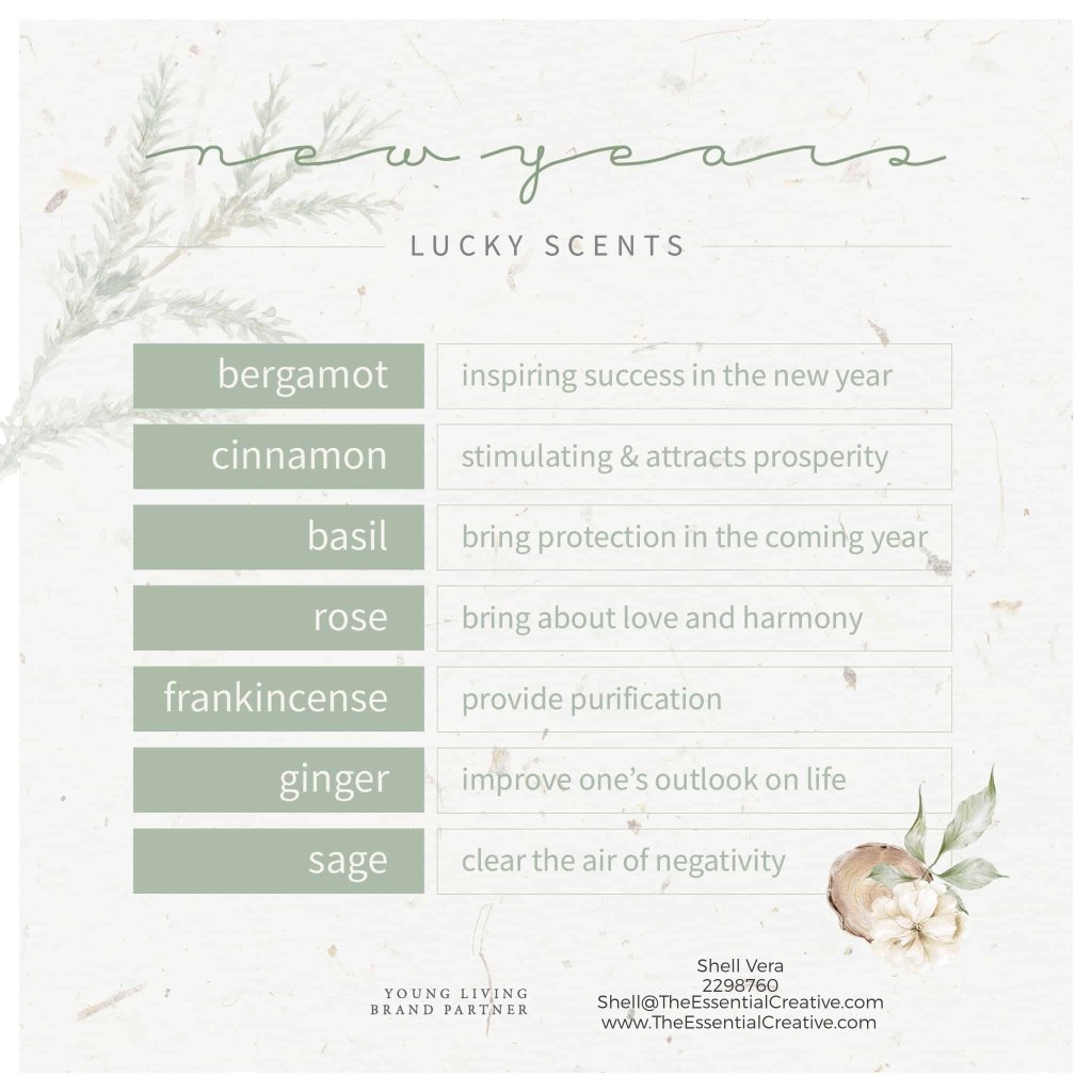 A list of lucky scents to try this year.