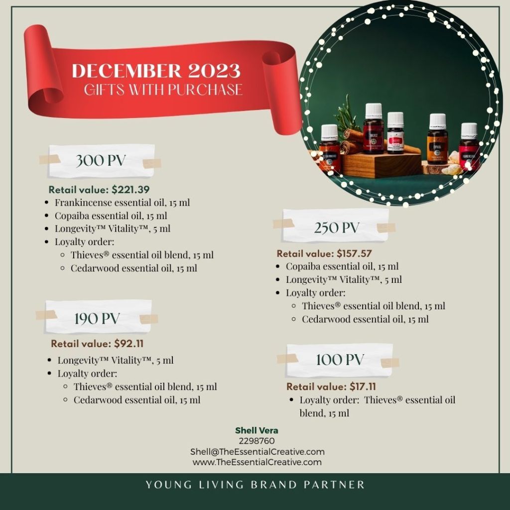 Gifts with Purchase for December 2023